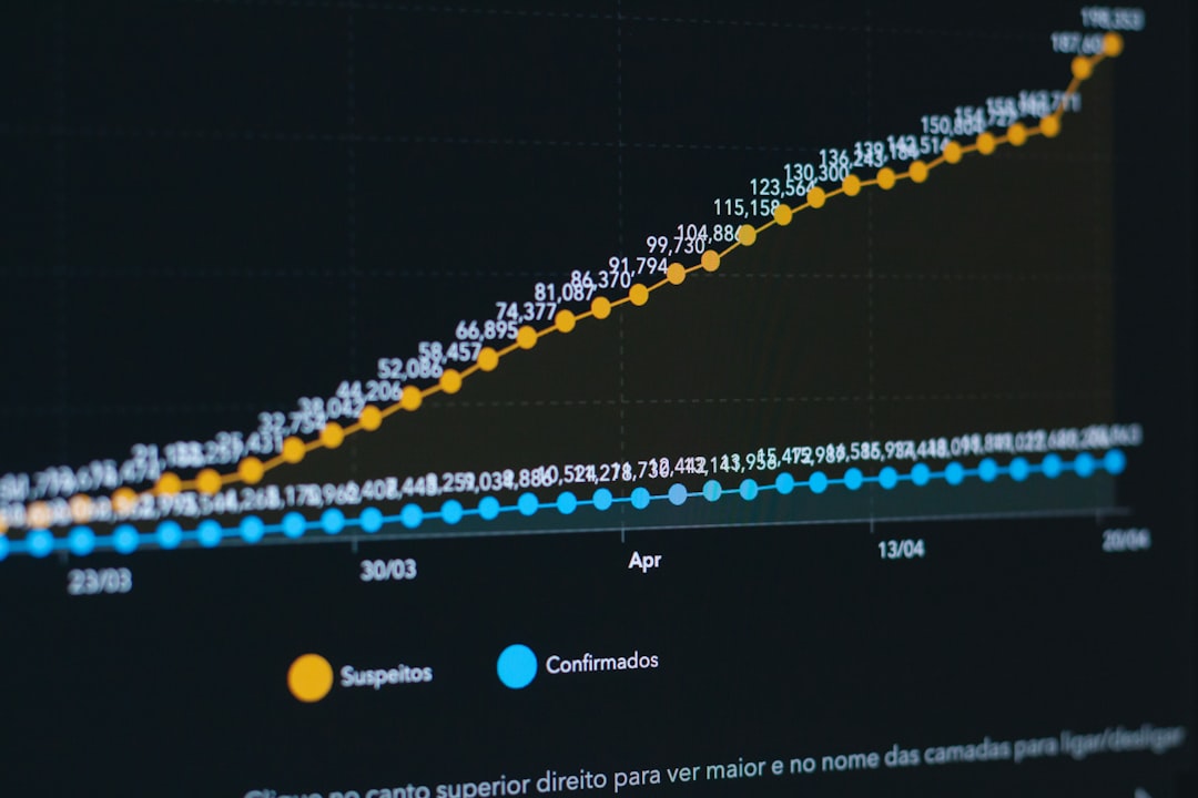trend graph 2026, market data search volume analytics