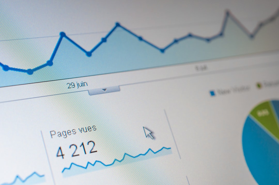 keyword research dashboard, SEO analytics chart 2025