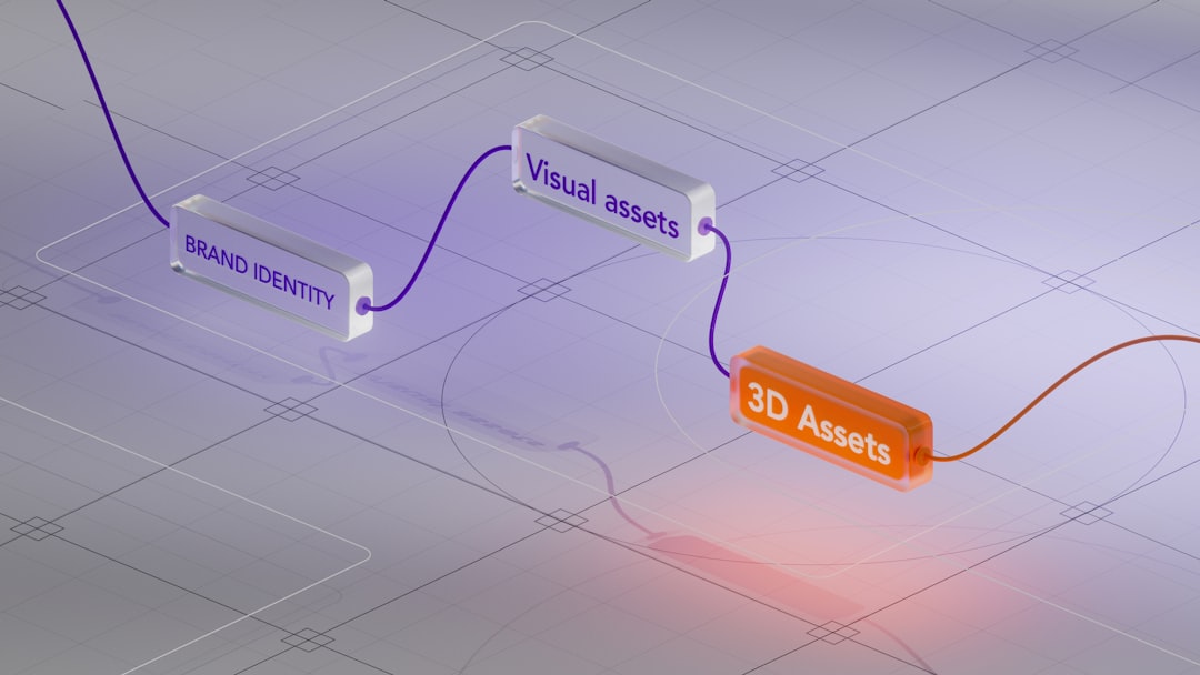CI/CD pipeline diagram, DevOps workflow 2025