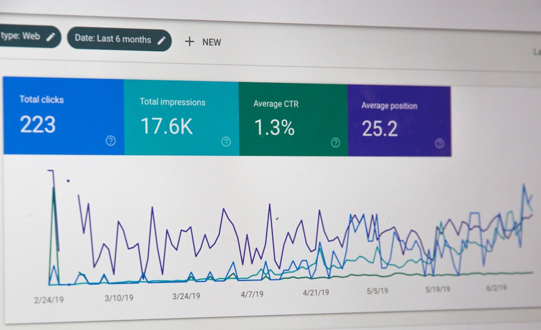 keyword research strategy, SEO data analysis dashboard