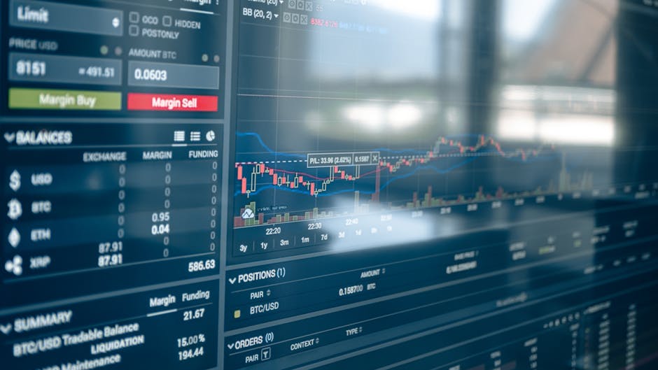 forex trading platform MT5 chart analysis, risk management calculator