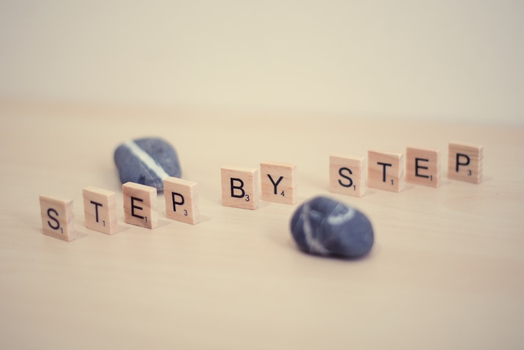 getting started guide, step by step process, beginner to advanced