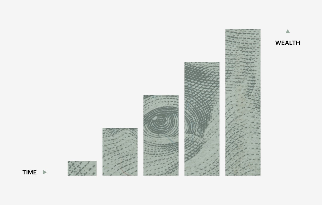 S&P 500 historical chart, interest rate federal reserve graph